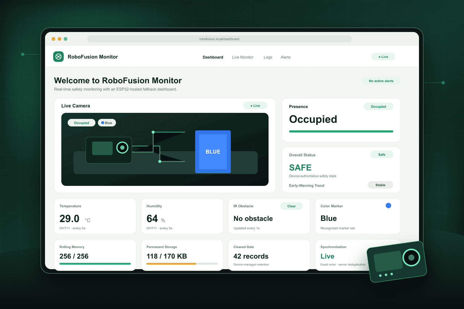 RoboFusion Monitor showing a live ESP32 camera, safety status, sensors, storage, and synchronization