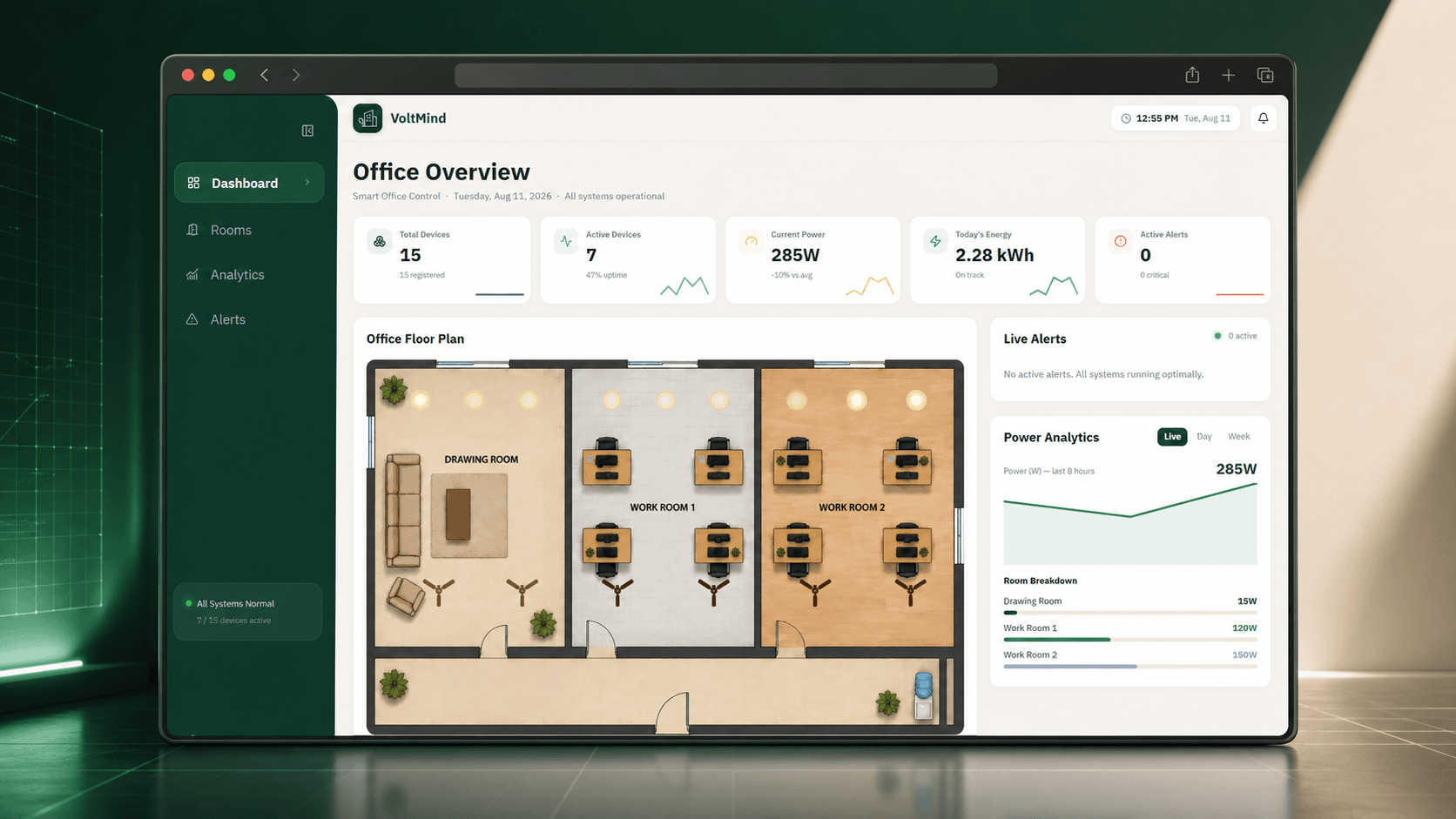 VoltMind office energy dashboard with room and device monitoring