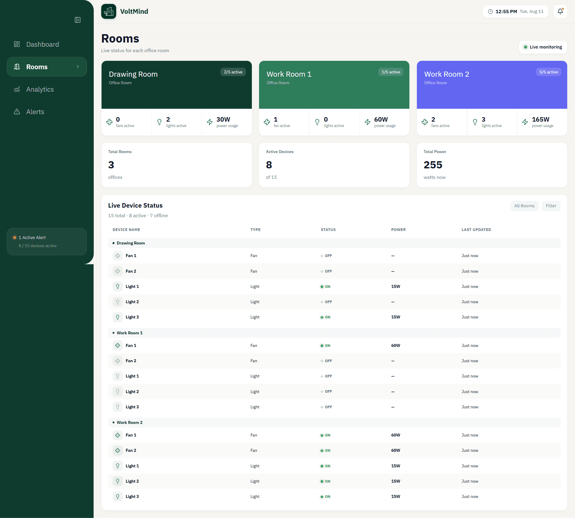 VoltMind live room and device status view